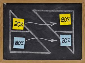 This Illustrates How Focused Guitar Practice Works!