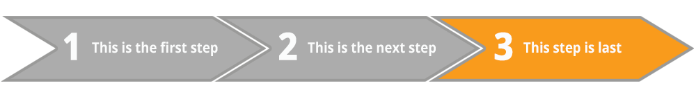 orderform-checkout-breadcrumb-progress-bar3 orderform-checkout-breadcrumb-progress-bar3