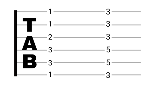 Guitar Tab 3